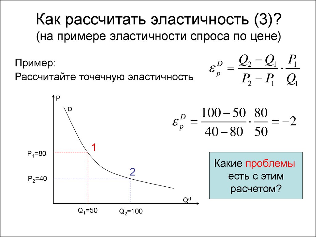 Как связаны величина эластичности и риск проекта по отношению к определенному параметру