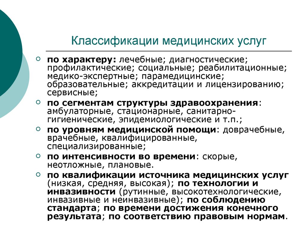 Услуги по характеру. Классификация медицинских услуг. Классификация услуг здравоохранения. Критерии классификации медицинских услуг. Классификация медицинских организаций.