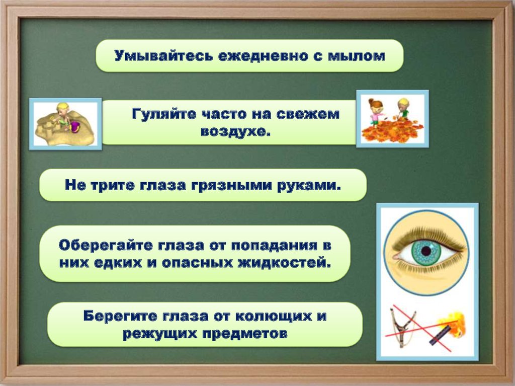 Гигиенический класс 3. Гигиена органа чувств глаза. Гигиена глаз памятка. Охрана органов чувств. Памятка органы чувств.