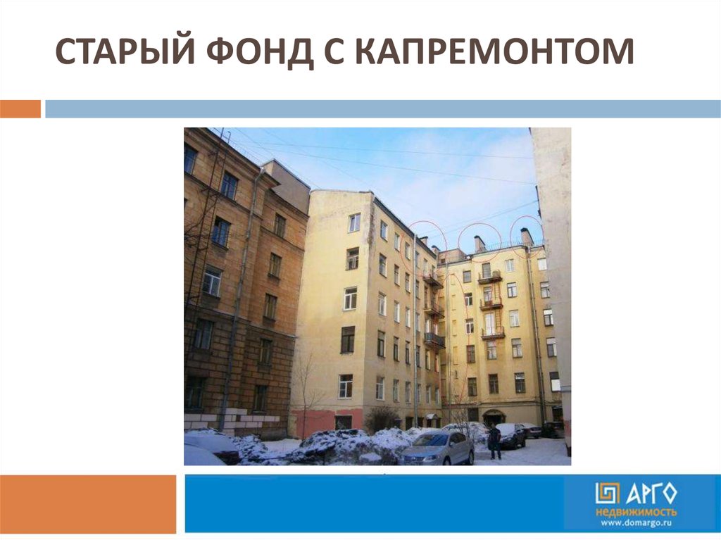 СТАРЫЙ ФОНД С КАПРЕМОНТОМ