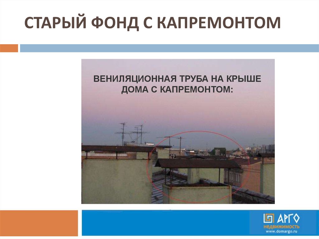 СТАРЫЙ ФОНД С КАПРЕМОНТОМ