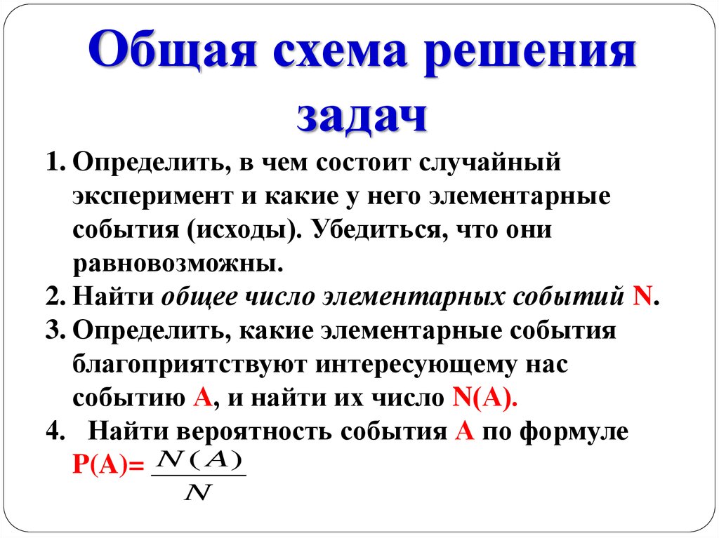 Элементарные событие случайные события вероятность. Понятие события и вероятности события. Относительная частота случайного события. Классификация вероятностей событий. Произвольные события теория вероятности.