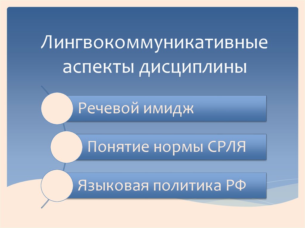 Дисциплина речи. Речевой образ политика. Речевой имидж понятие. Речевой имидж презентация. Лингвокоммуникативная культура.