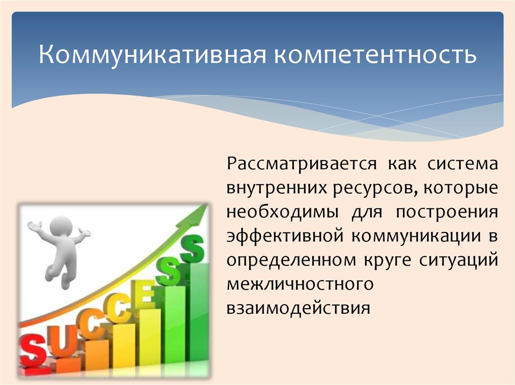 Коммуникативная презентация. Коммуникативная компетентность рассматривается как система. Под коммуникативной компетентностью понимается. Коммуникативные ресурсы. 2. Коммуникативная компетентность человека.