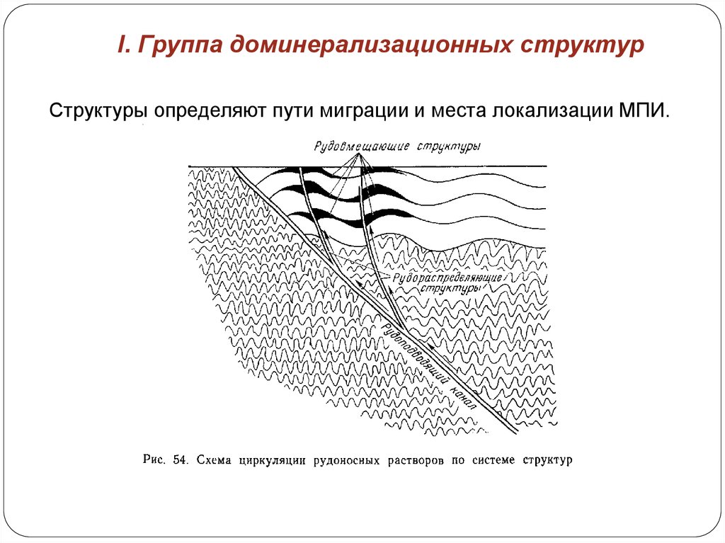 Геологические структуры. Сложная Геологическая структура. Структура это в геологии определение. Структура в геологии.