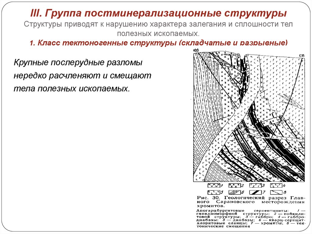 Какая геологическая структура. Структурная Геология наложенная структура. Структурная Геология Легенда. Структурная Геология складчатости вергентность. . Приводимые структуры..