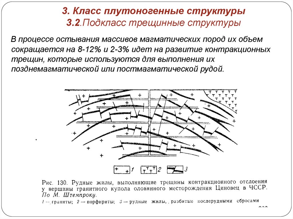 Какая геологическая структура. Плутоногенные месторождения. Плутоногенно гидротермальные. Плутоногенные процессы. Геологические структуры.