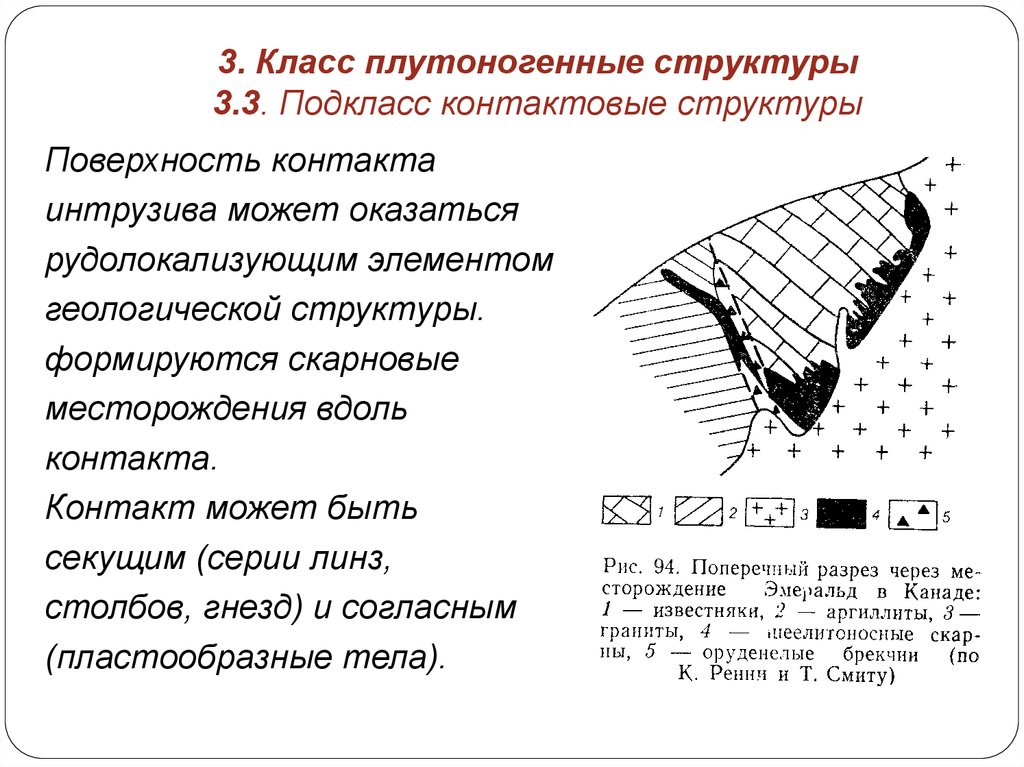 Геологические структуры. Плутоногенные гидротермальные месторождения. Структурные поверхности Геология. Геологические структуры виды. Структурные элементы Геология.