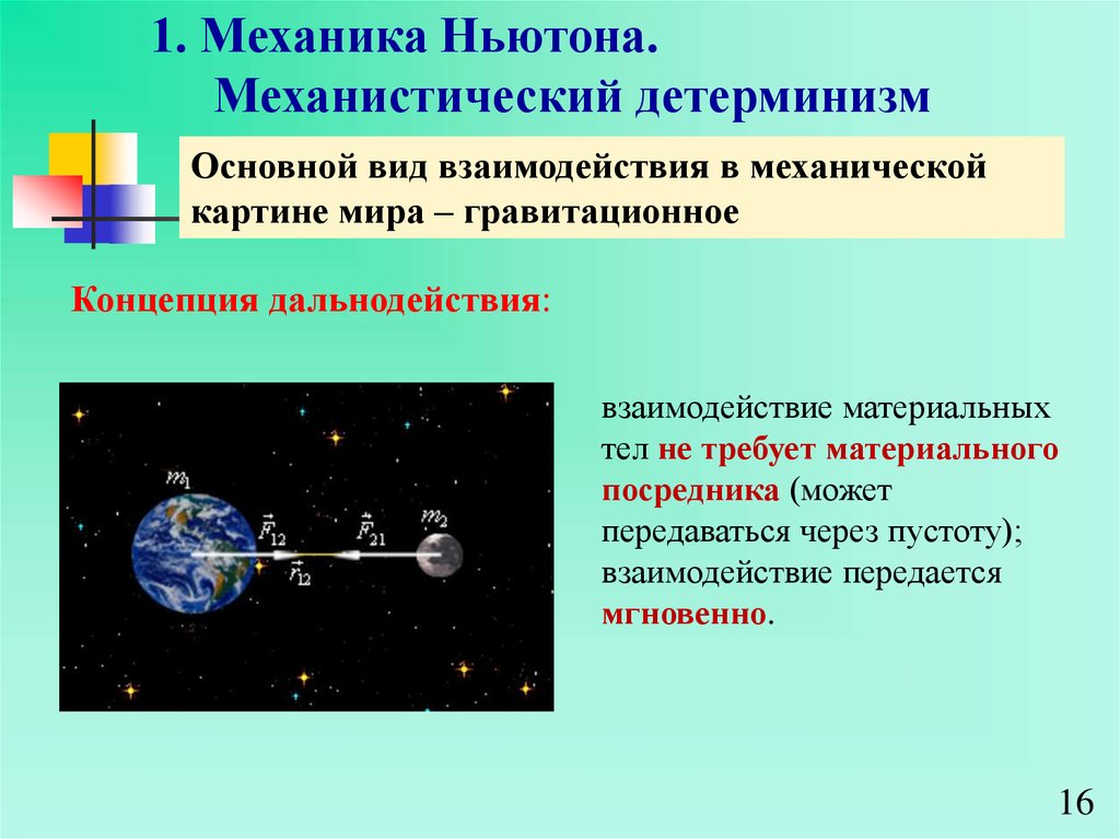 Ньютоновская картина мира методологические принципы