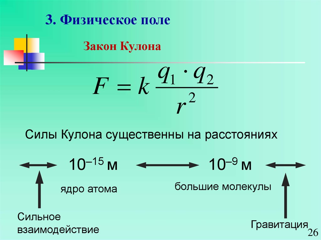 Сила вычисляется