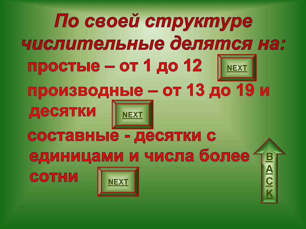 Состав числительных. Числительные делятся на. По структуре числительные делятся на. Числительные от 13 до 19. По структуре все числительные делятся на.