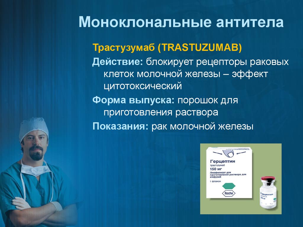 Применение моноклональных антител в стоматологии презентация