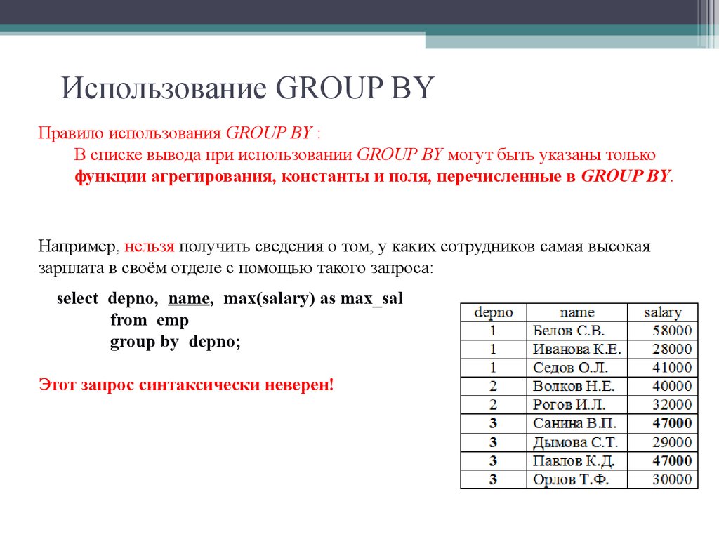 Группировка условий sql