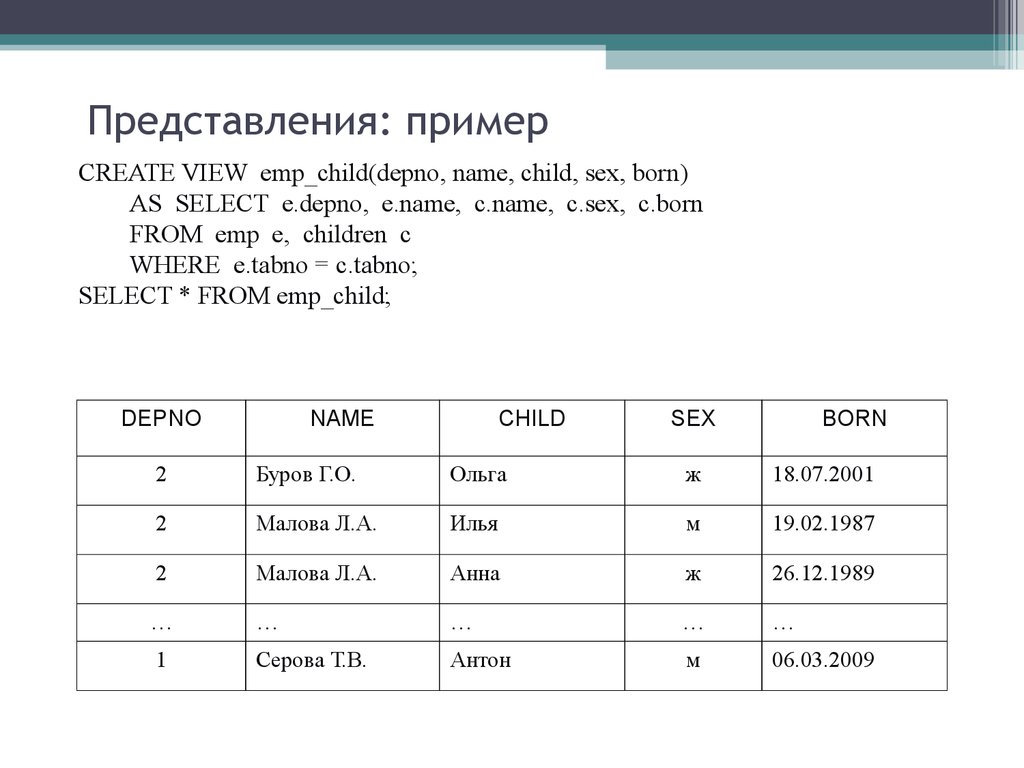 Прямые запросы sql