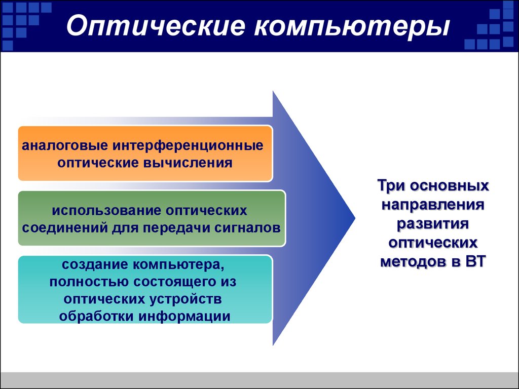 Что является результатом использования компьютерных технологий в науке