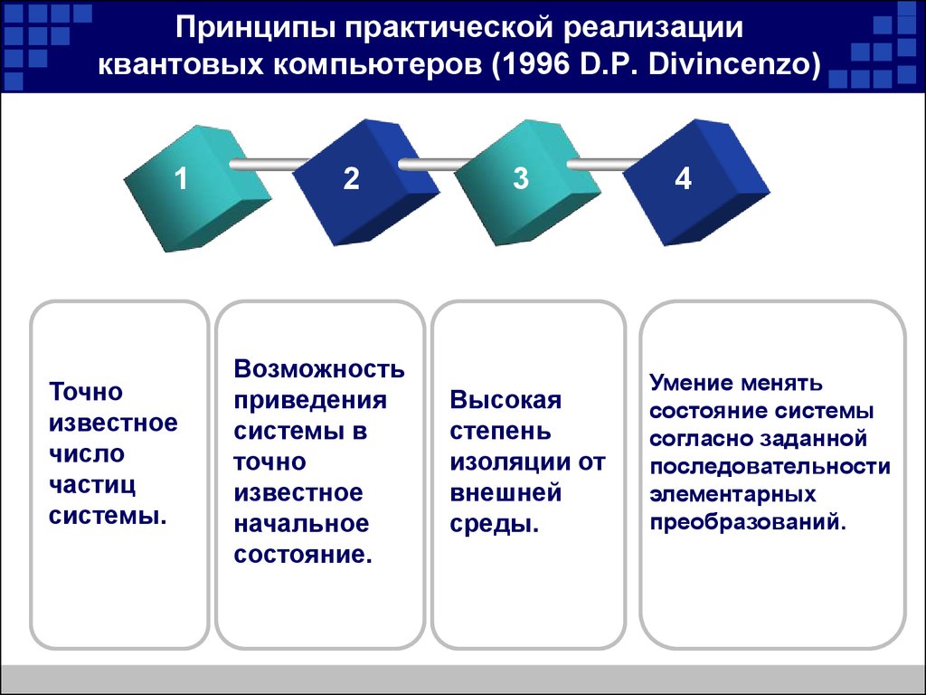 Принципы компьютера. Квантовый компьютер принцип действия. Схема работы квантового компьютера. Квантовый компьютер схема. Структура квантового компьютера.