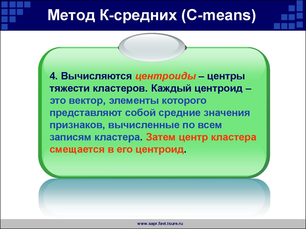 Средний c. Метод k средних маркетинг.