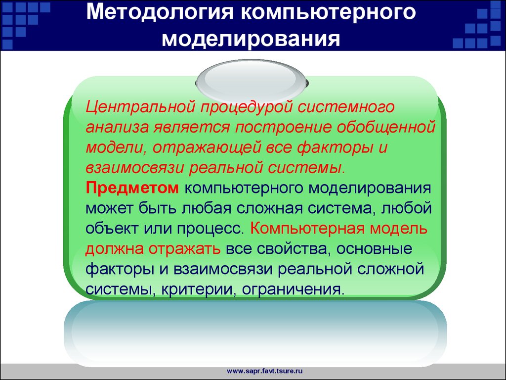 Моделирование сложных систем. Методология компьютерного моделирования. Развитие компьютерного моделирования. Системный анализ компьютерная система. Для компьютерного моделирования основой является.