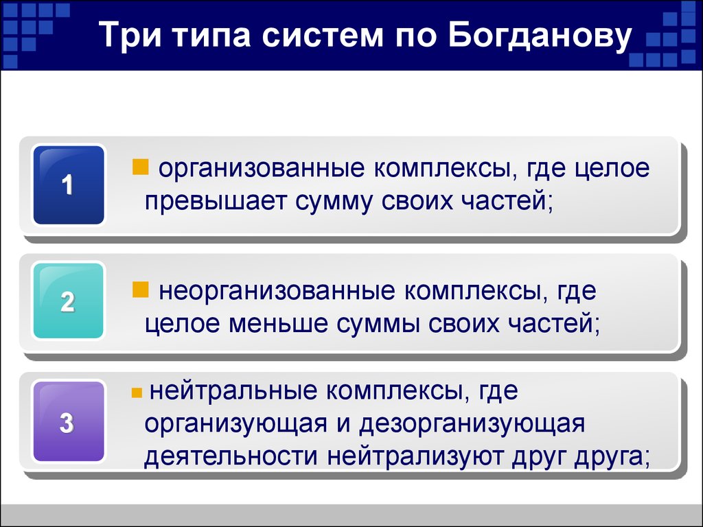 3 типа системы. Три вида систем. Типы систем по Богданову. Типы систем Богданов. Системы на три типа.