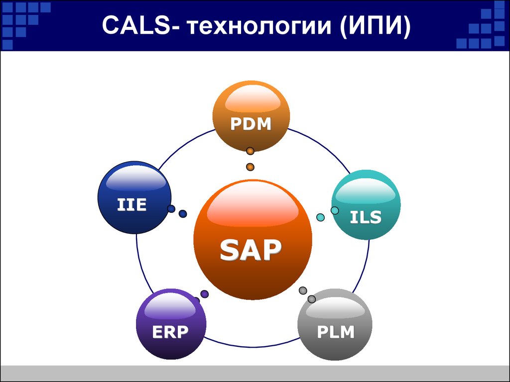 Cals технологии картинки