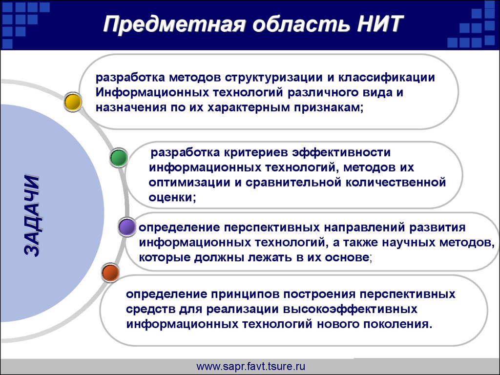 Направление развития цифровых технологий