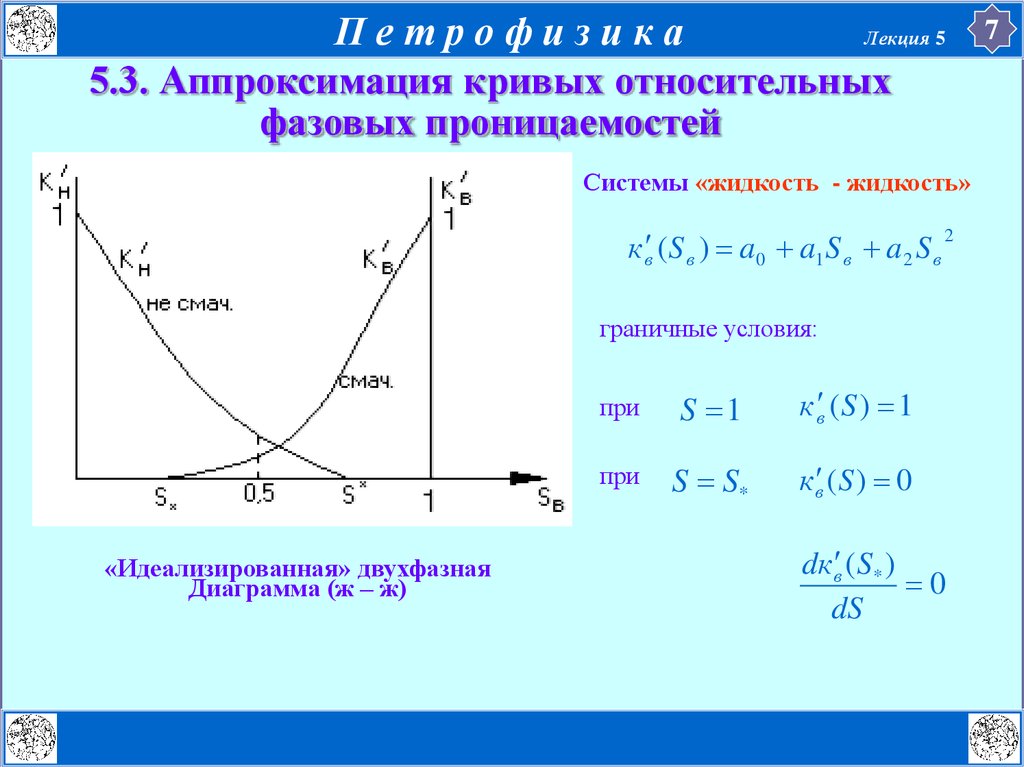 Кривые относительных фазовых проницаемостей. Зависимость относительной фазовой проницаемости. График относительной фазовой проницаемости.