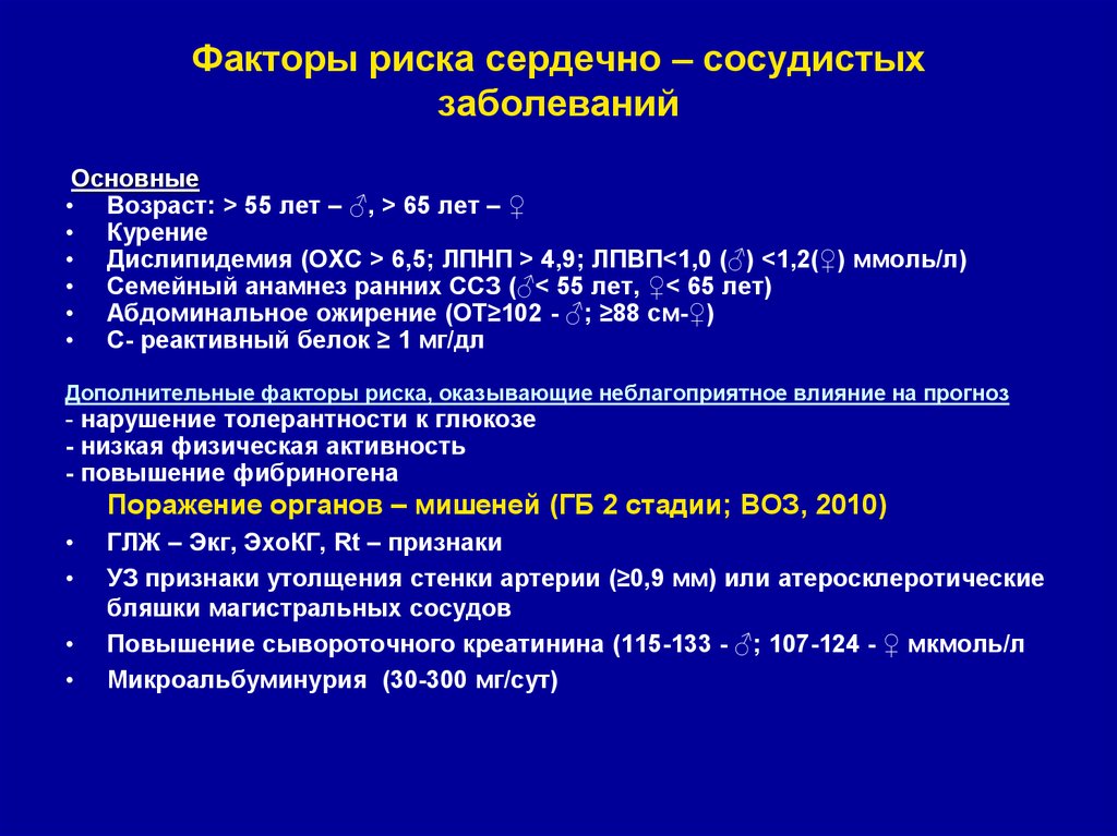 Риск развития сердечно сосудистых