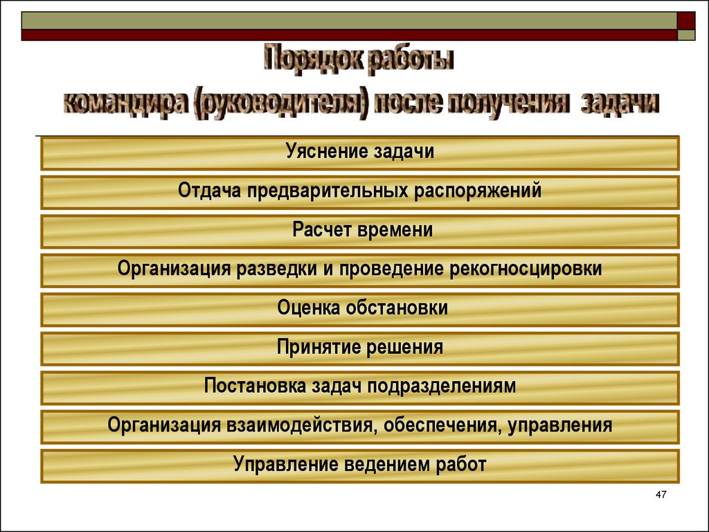 Организация и проведение аварийно-спасательных и других неотложных работ -  презентация онлайн