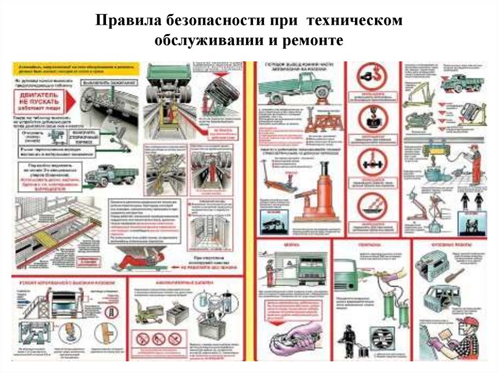 Правила эксплуатации и техническое обслуживание стартеров