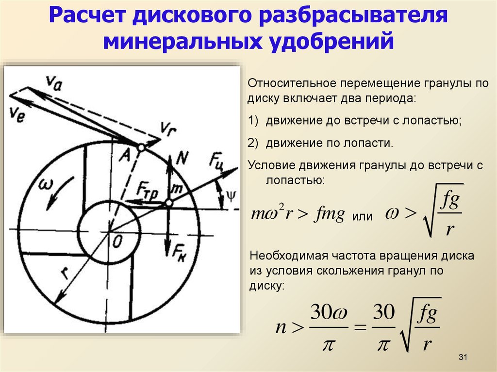 Относительное перемещение. Частота вращения диска. Расчет дискового разбрасывателя удобрений. Число оборотов диска. Определение частоты вращения диска.