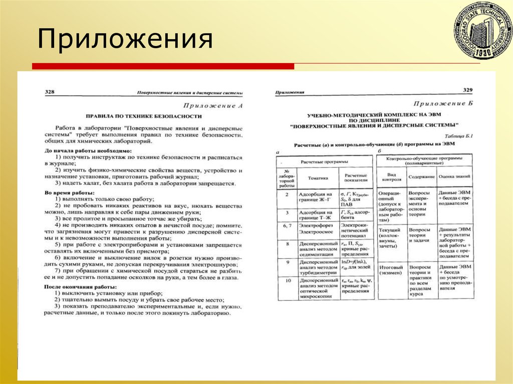 Приложения