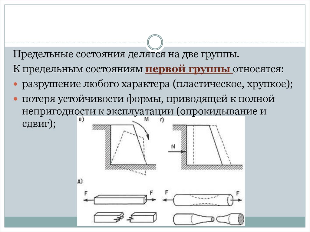 Конструкция состояние