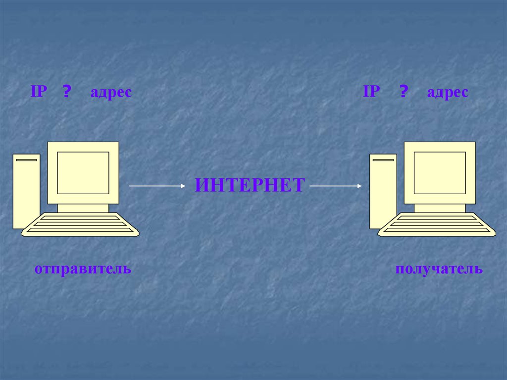 Доменная система презентация