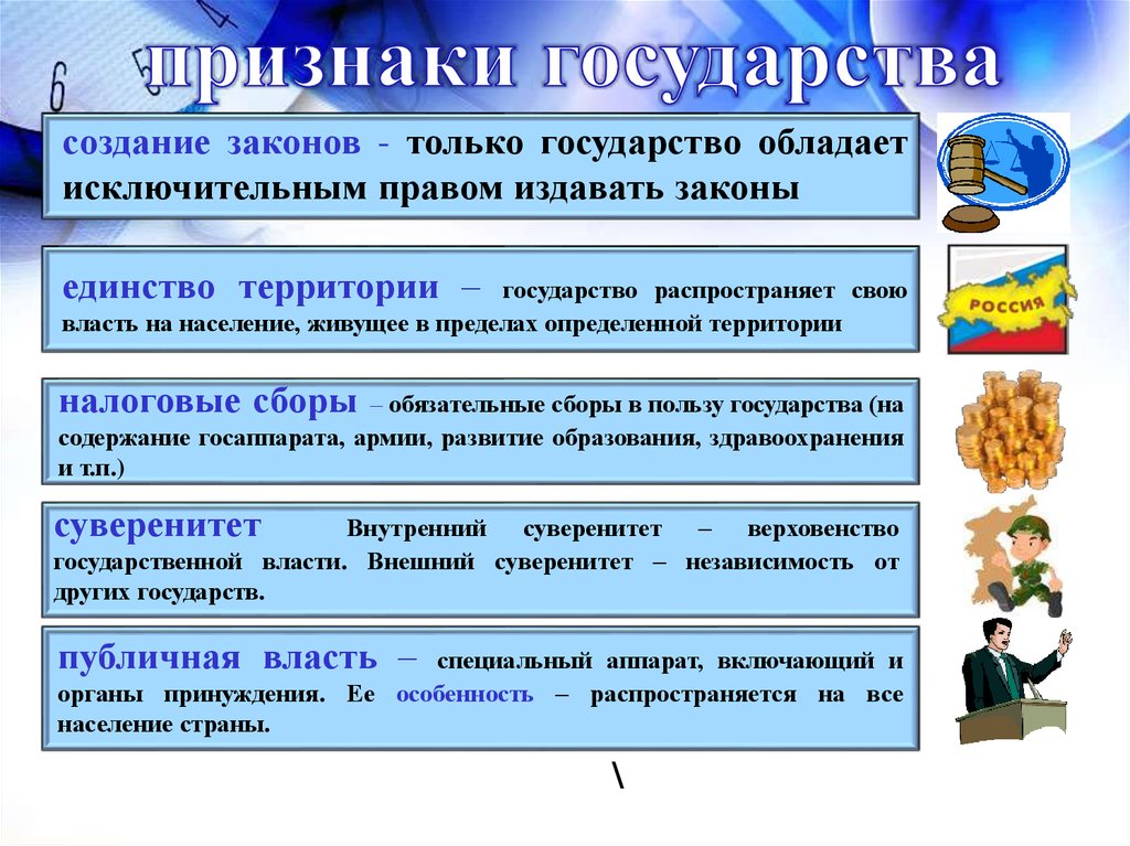 Признаки образования государства. Основные признаки государства Обществознание. Важнейшие признаки государства. Признает государства. Существенные признаки государства.