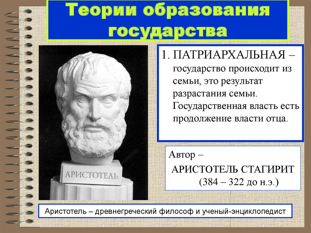 Теорий 9. Патриархальная теория образования государства. Теория образования государства патриархальная теория. Патриархальная теория создания государства. Государства возникшие в результате патриархальной теории.