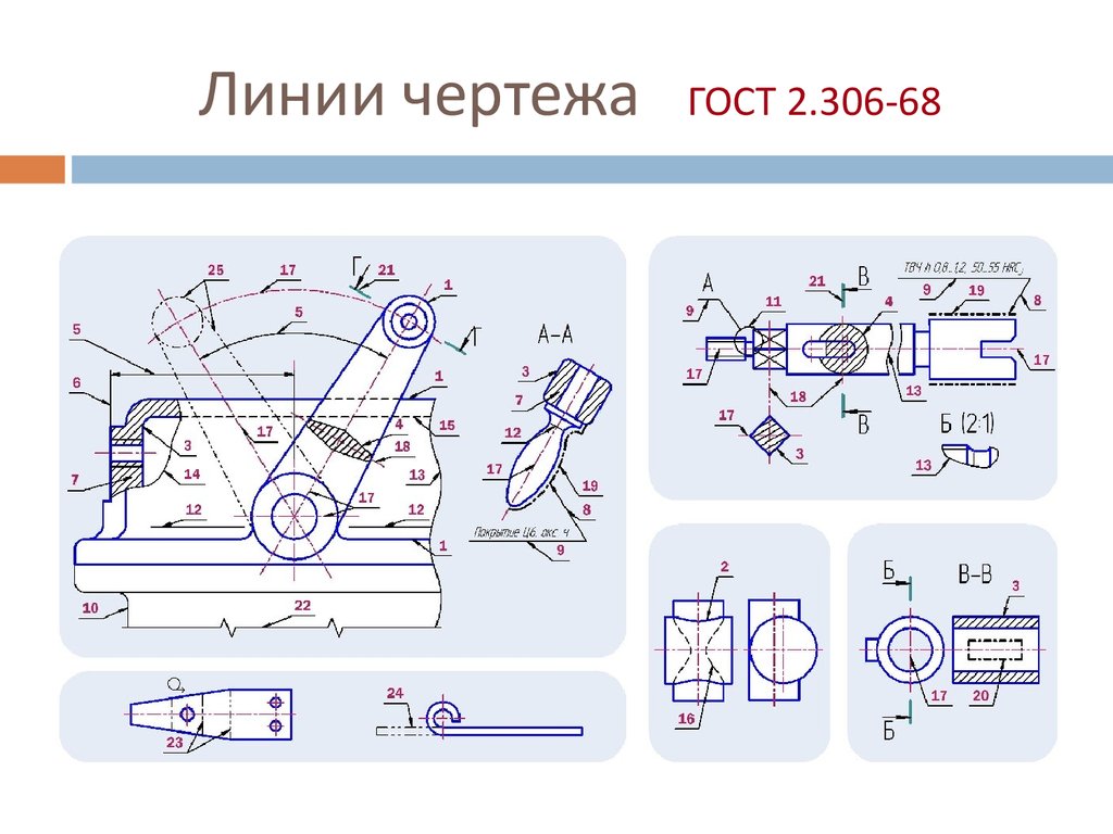 Единая система конструкторской документации презентация