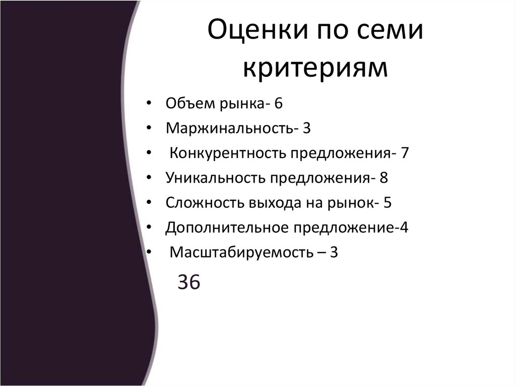 Оценки по семи критериям