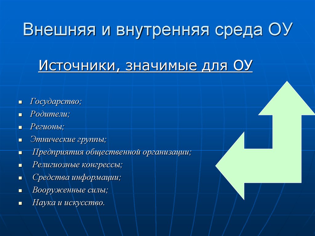 Что значит source. Внешняя среда образовательного учреждения. Что значит источник. Внешние и внутренние качества героя. Фото из открытых источников что значит.