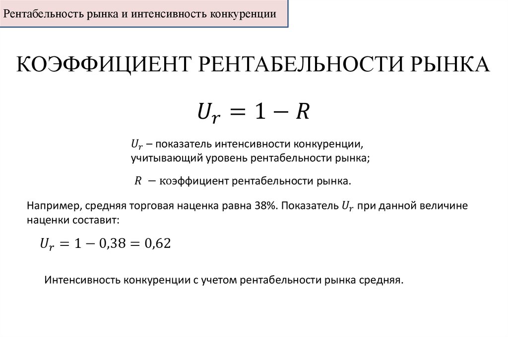 Оценка рентабельности