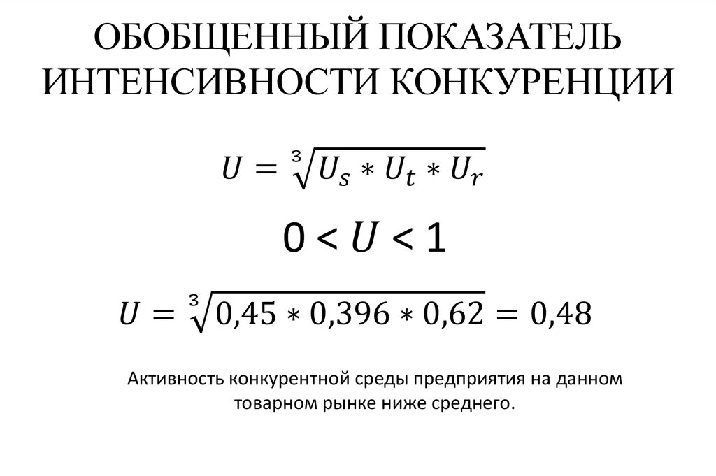 Обобщенные показатели. Обобщающий показатель интенсивности конкуренции. Оценка интенсивности конкуренции на рынке. Коэффициент конкуренции формула. Интенсивность конкуренции формула.