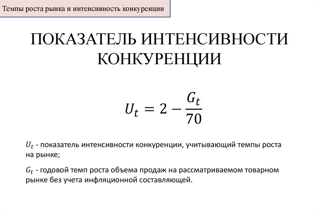 Равен показатели. Оценка интенсивности конкуренции. Показатель интенсивности конкуренции. Интенсивность конкуренции на рынке. Коэффициент конкуренции формула.