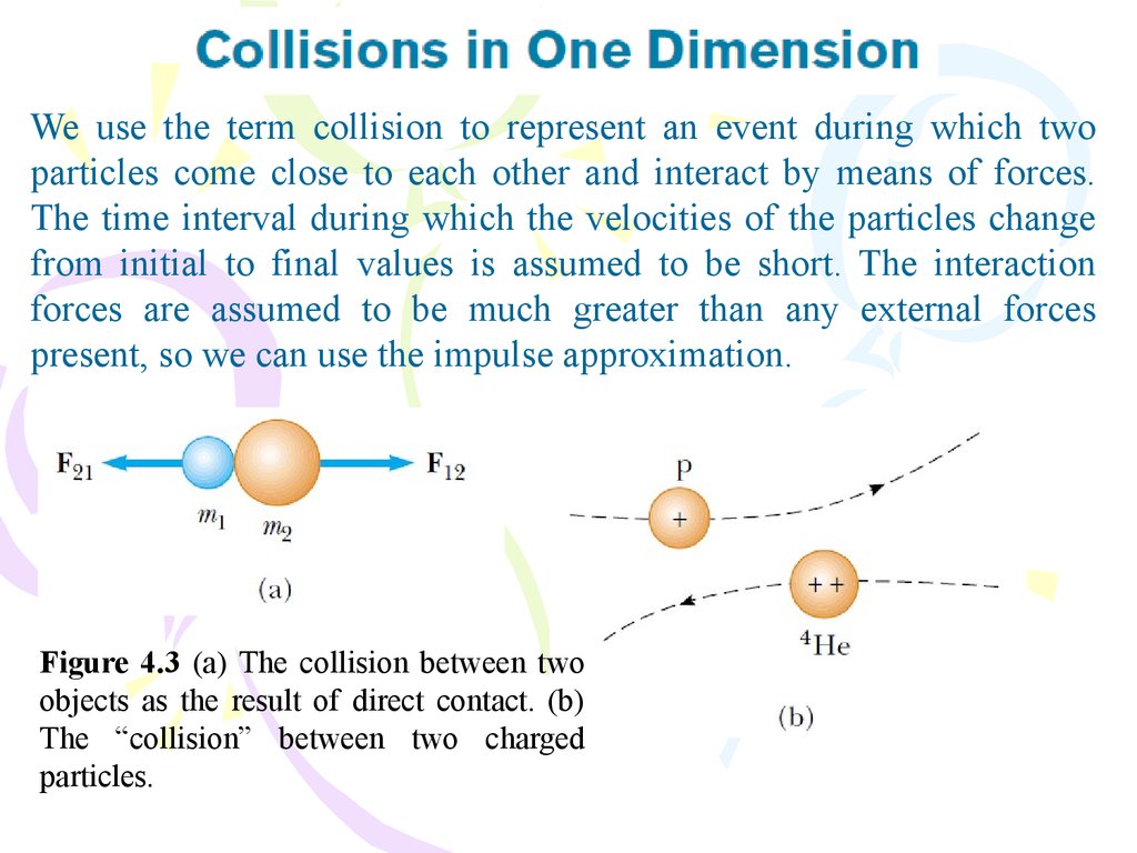 Course Of Lectures Contemporary Physics Part1 Online Presentation 7846