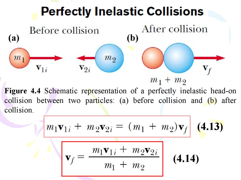 Collision formula elastic