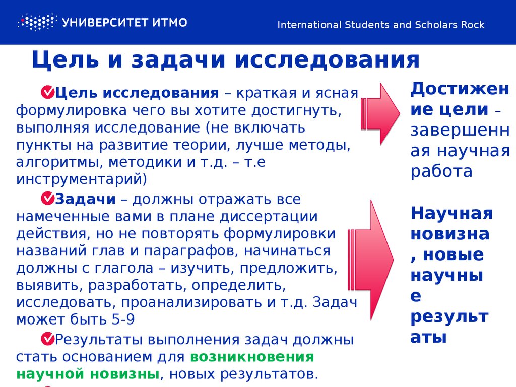 Как определить задачи исследования