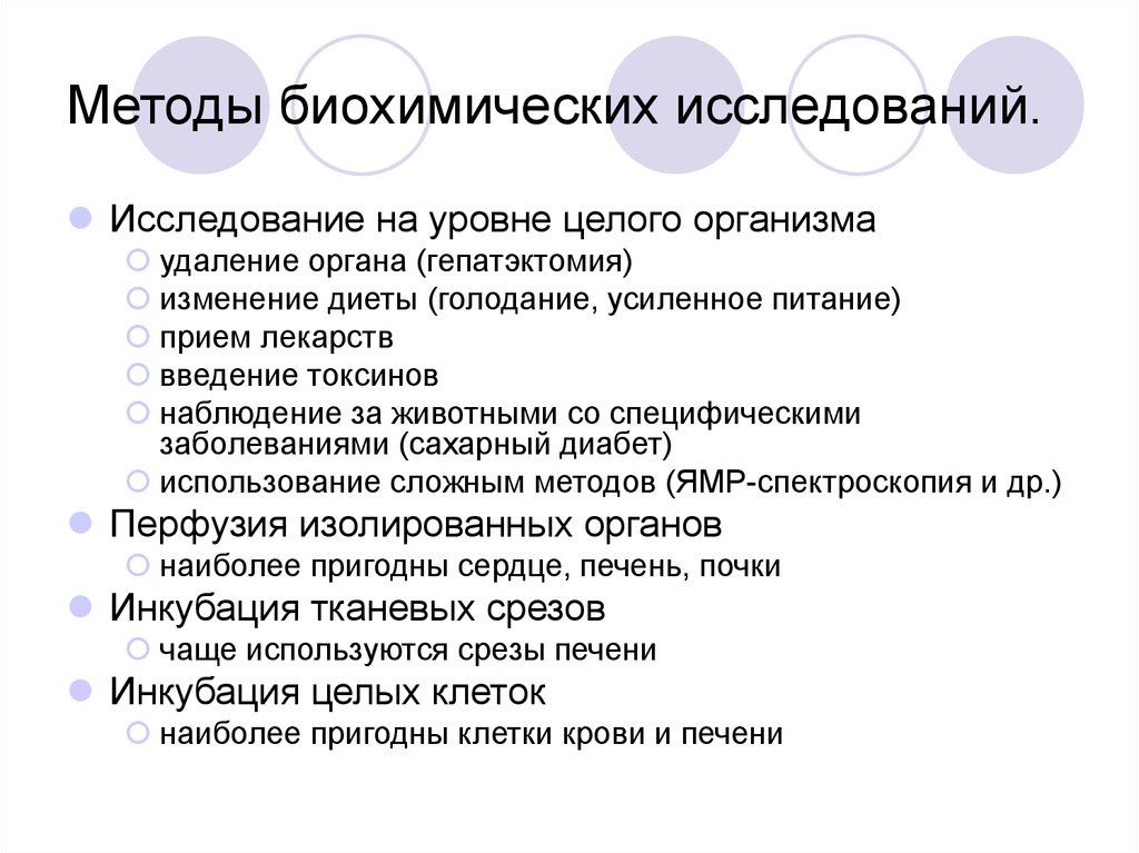 Биохимическое исследование алгоритм. Биохимические методы исследования. Методы медицинской биохимии. Метод изучения биохимии. Биохимический методы изучения.