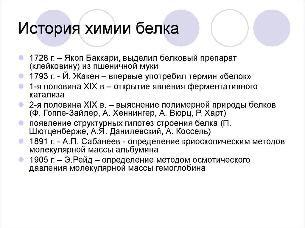 Белок термин. История открытия белков. Белки история открытия. История открытия и изучения белков. Белки история изучения.