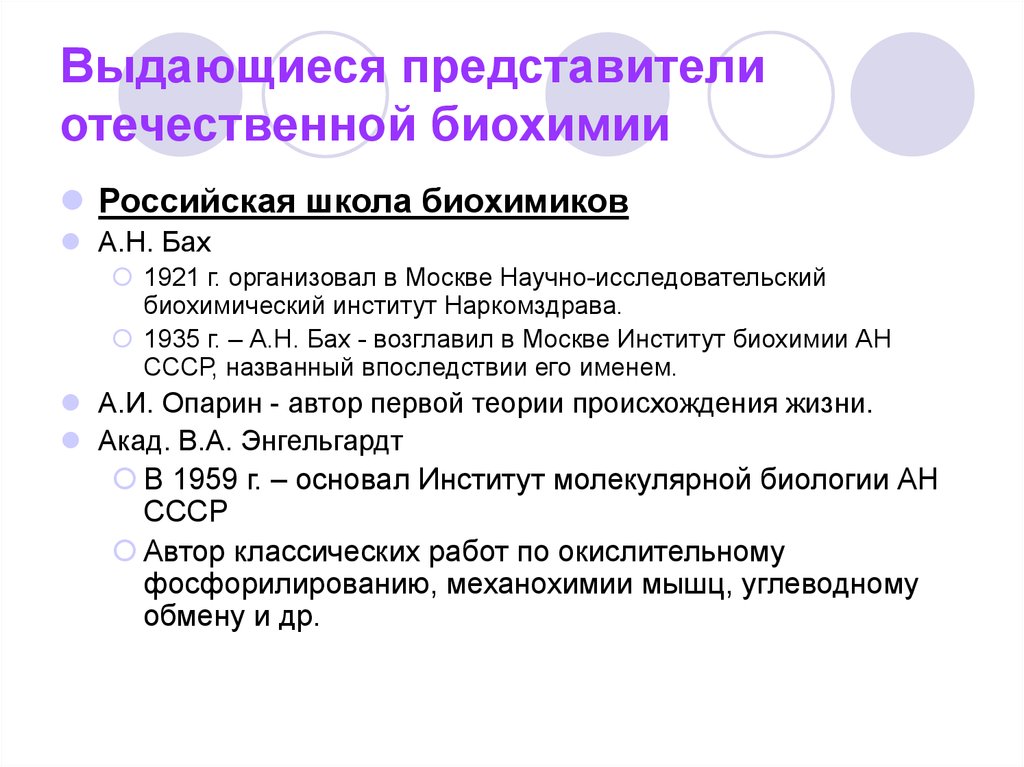 Выдано представителем. Становление Отечественной биохимии. Биохимия СССР. А Н Бах достижения. Представители школы советских биохимиков Бах.