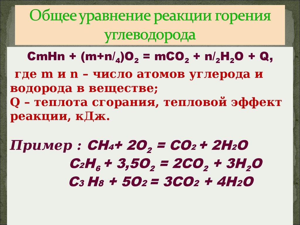 Уравнения реакций протекающих при горении