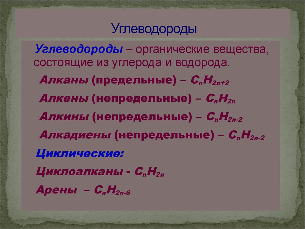 Презентация на тему углеводороды по химии 9 класс