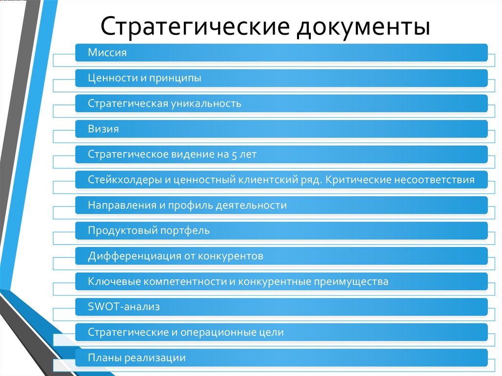 Стратегические документы